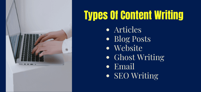 List of types of content